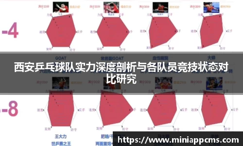 西安乒乓球队实力深度剖析与各队员竞技状态对比研究