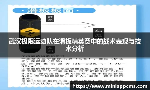 武汉极限运动队在滑板精英赛中的战术表现与技术分析